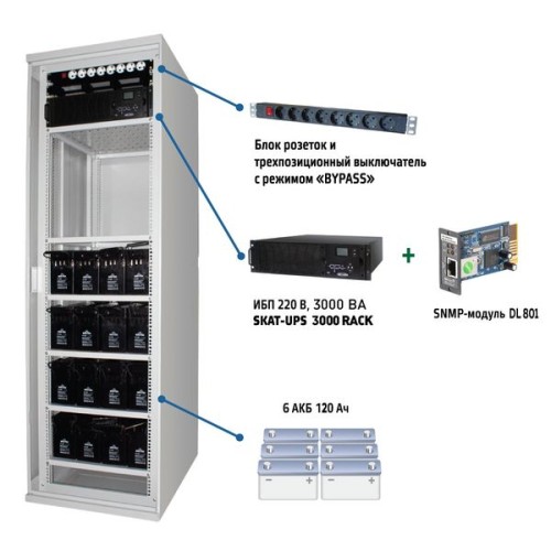 1PS01B0467 Бастион | Комплекс бесперебойного питания SKAT-UPS 3000 SNMP-R05